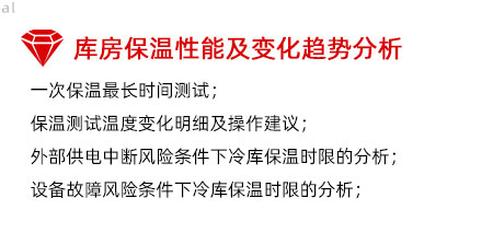 庫房保溫性能及變化趨勢分析：一次保溫最長時間測試； 保溫測試溫度變化明細(xì)及操作建議； 外部供電中斷風(fēng)險條件下冷庫保溫時限的分析； 設(shè)備故障風(fēng)險條件下冷庫保溫時限的分析；