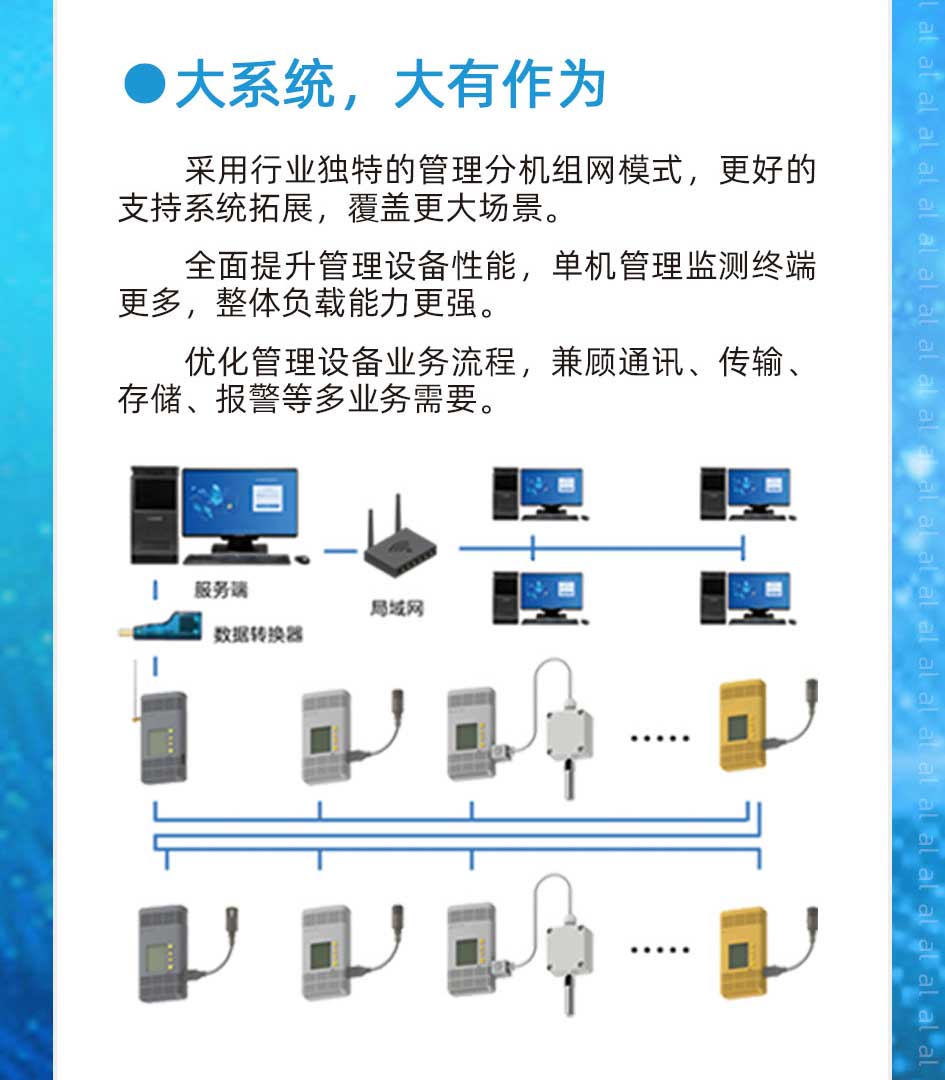 MJK2005系列有線溫濕度監(jiān)測系統(tǒng)采用行業(yè)獨(dú)特的管理分機(jī)組網(wǎng)模式，更好的支持系統(tǒng)拓展，覆蓋更大場景。全面提升管理設(shè)備性能，單機(jī)管理溫濕度終端更多，整體負(fù)載能力更強(qiáng)。優(yōu)化管理設(shè)備業(yè)務(wù)流程，兼顧通訊、傳輸、溫濕度數(shù)據(jù)存儲、報警等多業(yè)務(wù)需要。