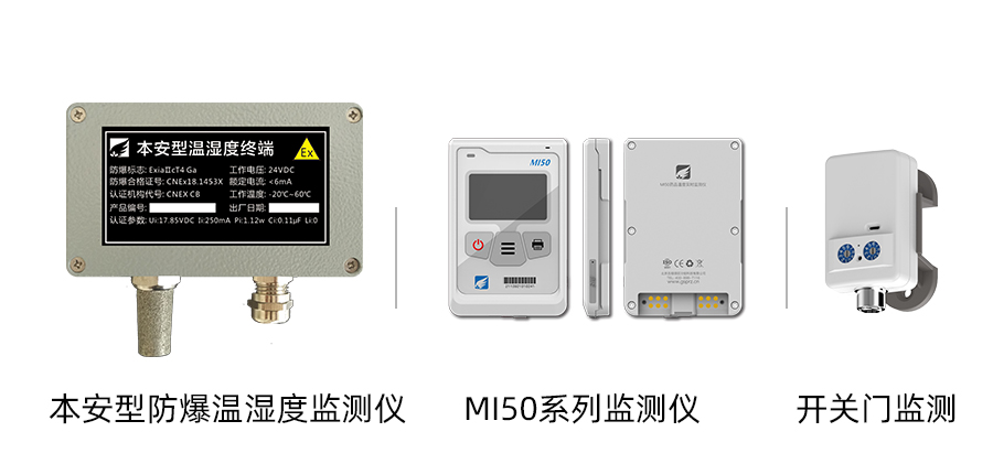 部分設(shè)備展示：本安型防爆溫濕度監(jiān)測(cè)設(shè)備、MI50系列溫度監(jiān)測(cè)儀、開(kāi)關(guān)門監(jiān)測(cè)