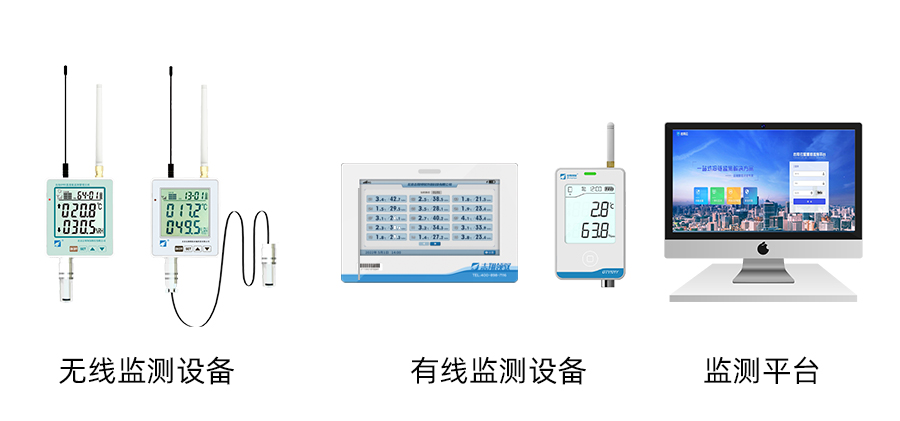 設(shè)備展示-新品有線+平臺(tái).jpg