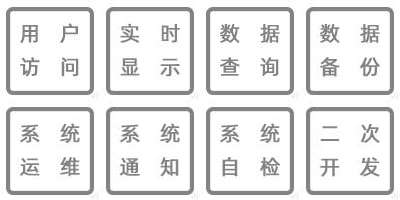 溫濕度監(jiān)控?cái)?shù)據(jù)統(tǒng)計(jì)、數(shù)據(jù)接入、數(shù)據(jù)共享、數(shù)據(jù)傳輸、系統(tǒng)運(yùn)維、系統(tǒng)通知、系統(tǒng)自檢、二次開(kāi)發(fā)