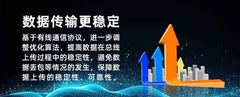 GT1101系列溫濕度監(jiān)測主機基于有線通信協(xié)議，進(jìn)一步調(diào)整優(yōu)化算法，提高數(shù)據(jù)在總線上傳過程中的穩(wěn)定性，避免數(shù)據(jù)丟包等情況的發(fā)生，保障數(shù)據(jù)上傳的穩(wěn)定性、可靠性。